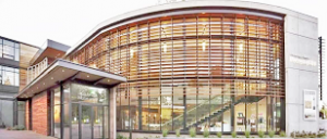 Museum Reserve Analysis